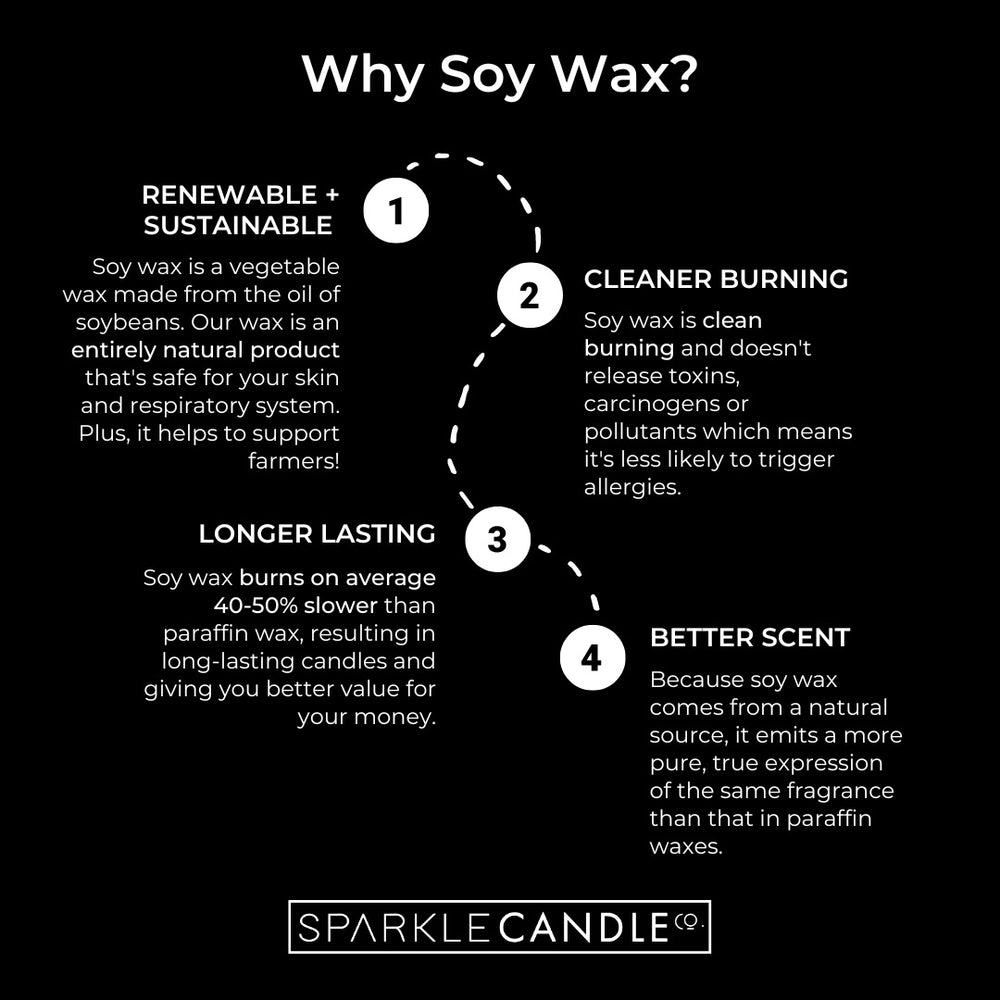 Best Fucking Friend Ever Soy Candle